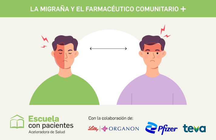 Diferencias entre cefalea y migraña: identificar y derivar